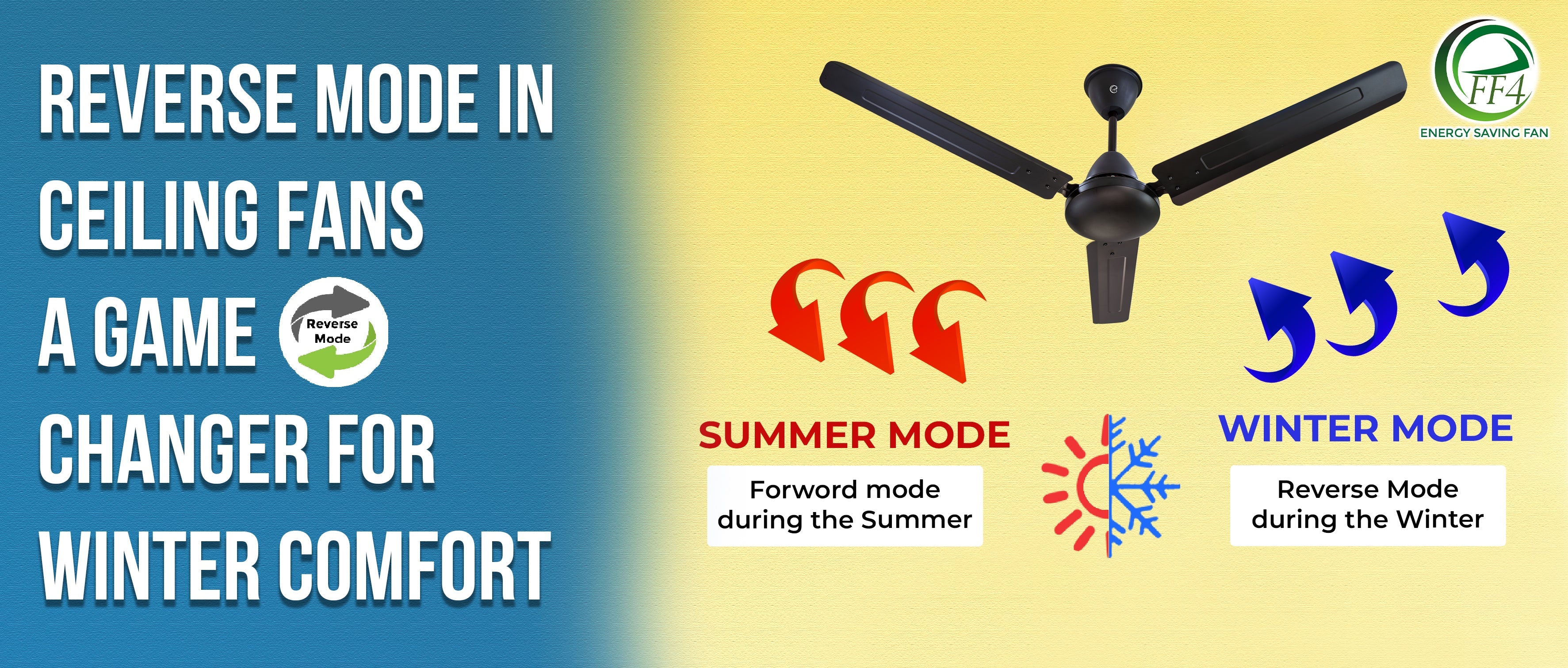 Reverse Mode in Ceiling Fans: A Game-Changer for Winter Comfort