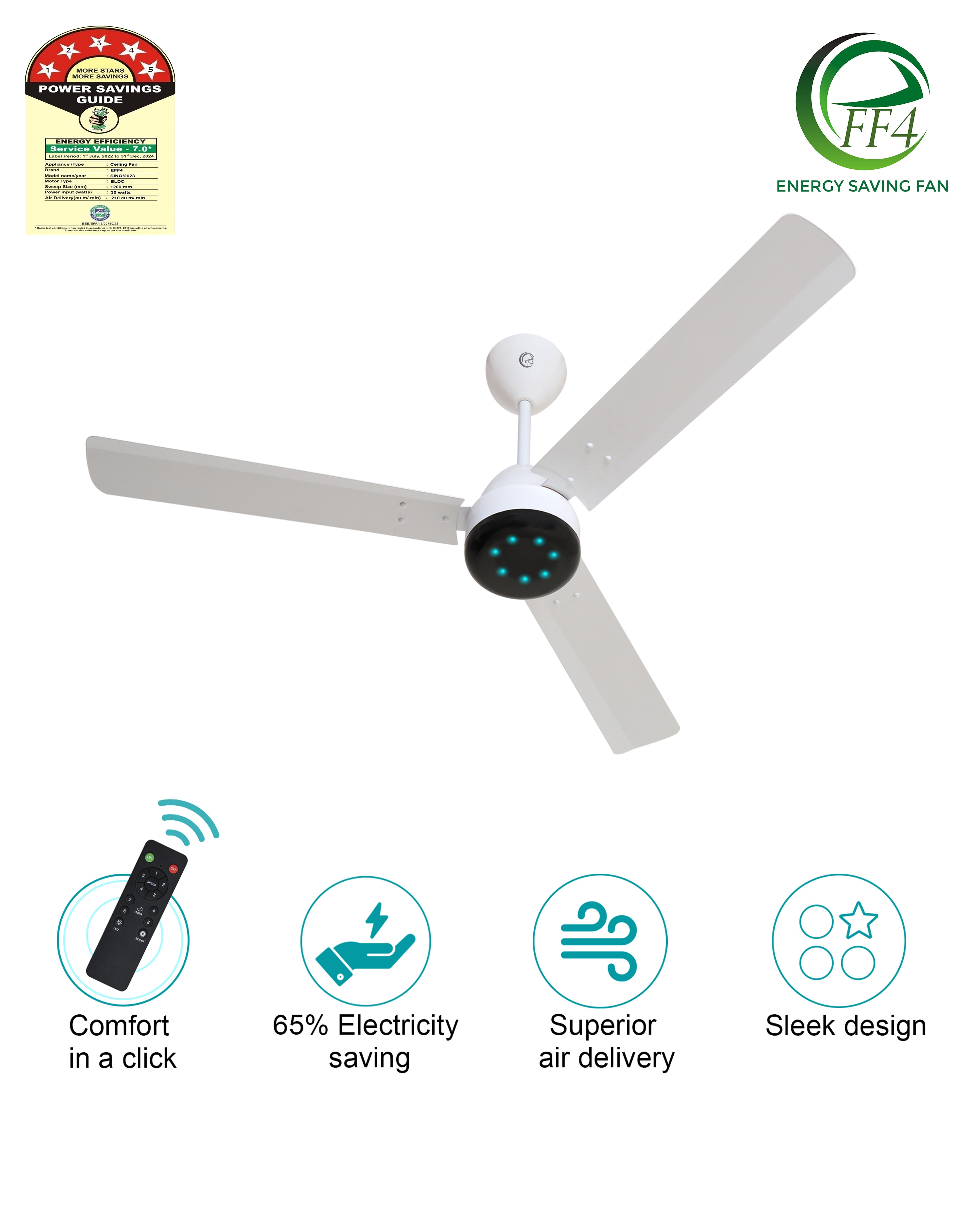 eFF4 Sino1200 mm 3 Blade 5 Star power Saving Ceiling fan with BLDC Motor | Remote control | Decorative Fan with Lights | High Air Flow (Modern)