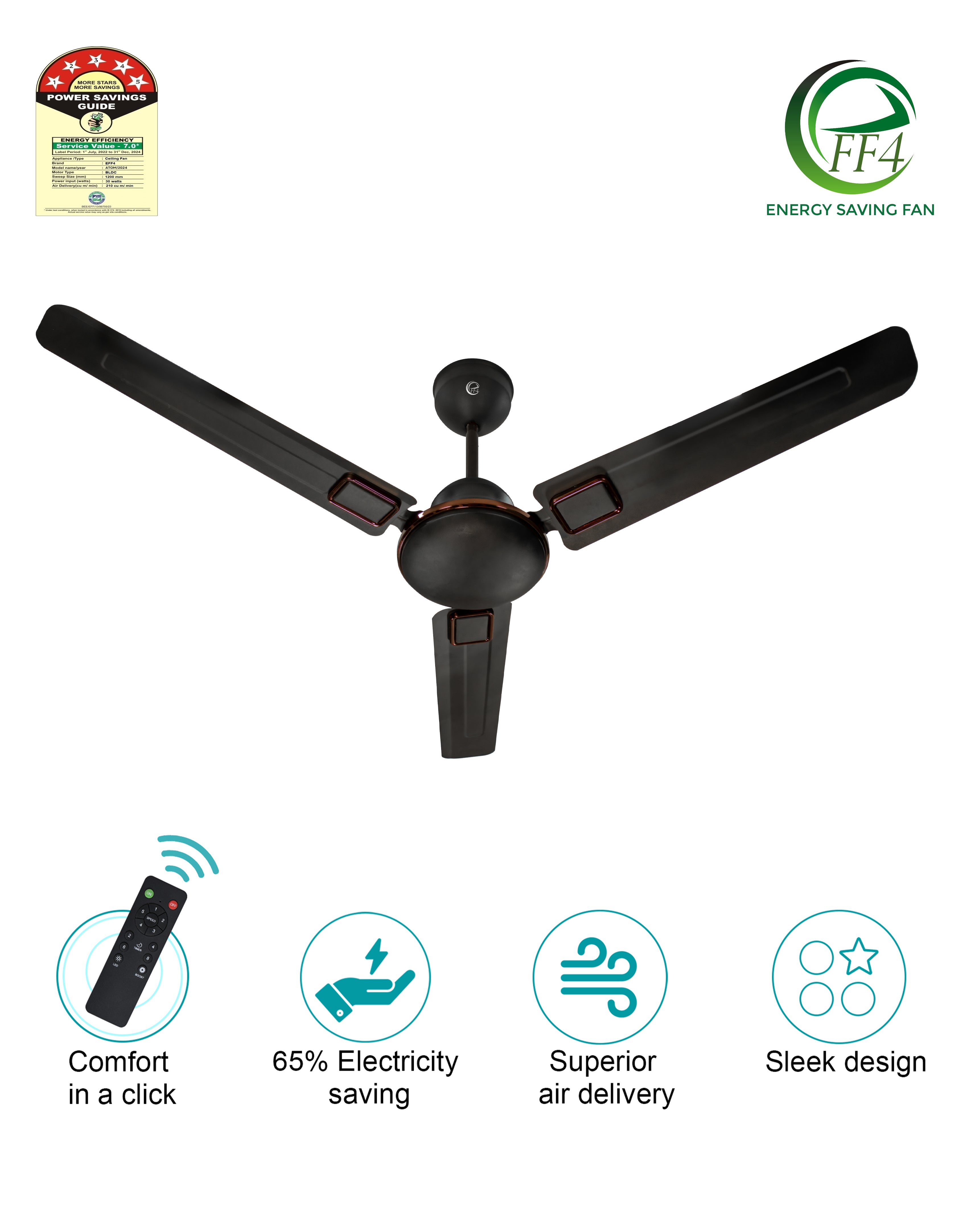 eFF4 Aster Remote Control Ceiling Fan 5 Star 1200 mm 3 Blade High Air Delivery Energy Saving Ceiling Fan (2 Years Warranty) Saves Your Electricity Bills