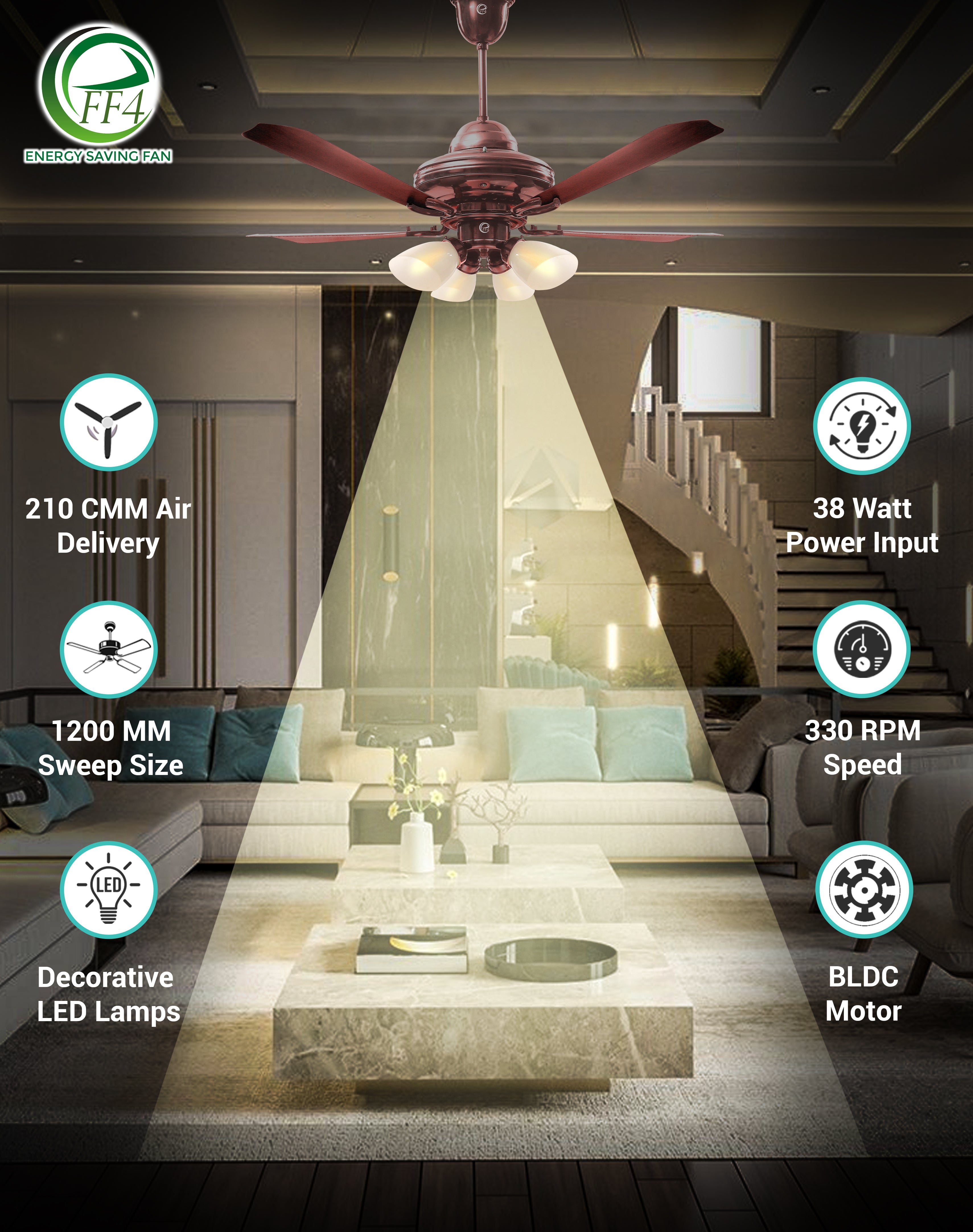 eff4 Atom 1200mm 4 star 4 blade 4 lights energy saving BLDC Ceiling fan With Remote (38W)