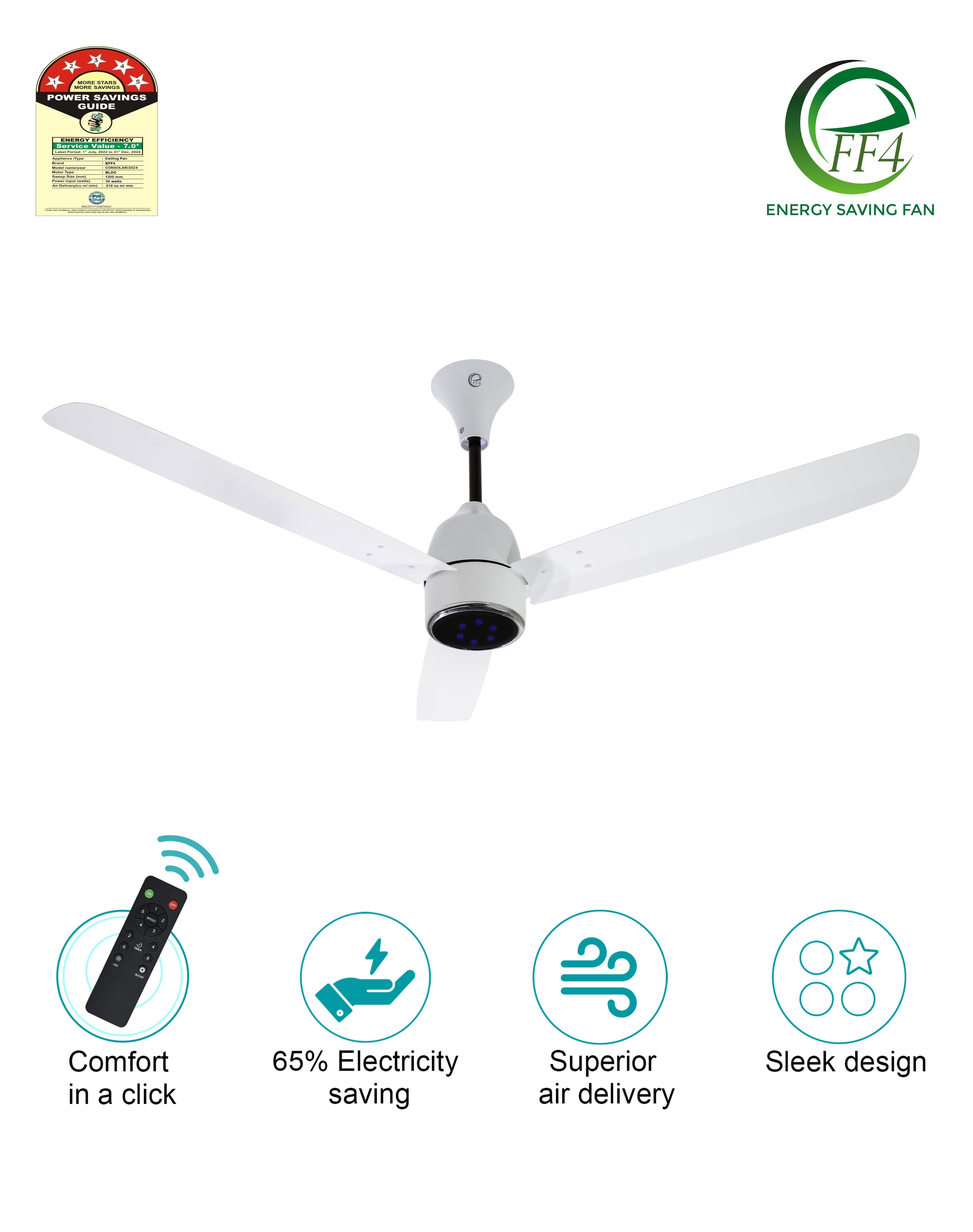 eFF4 Consolar 1200 mm 3 Blade 5 Star Power Saving Ceiling Fan with BLDC Motor | Remote Control | Decorative Fan with Lights | High Air Flow | A1