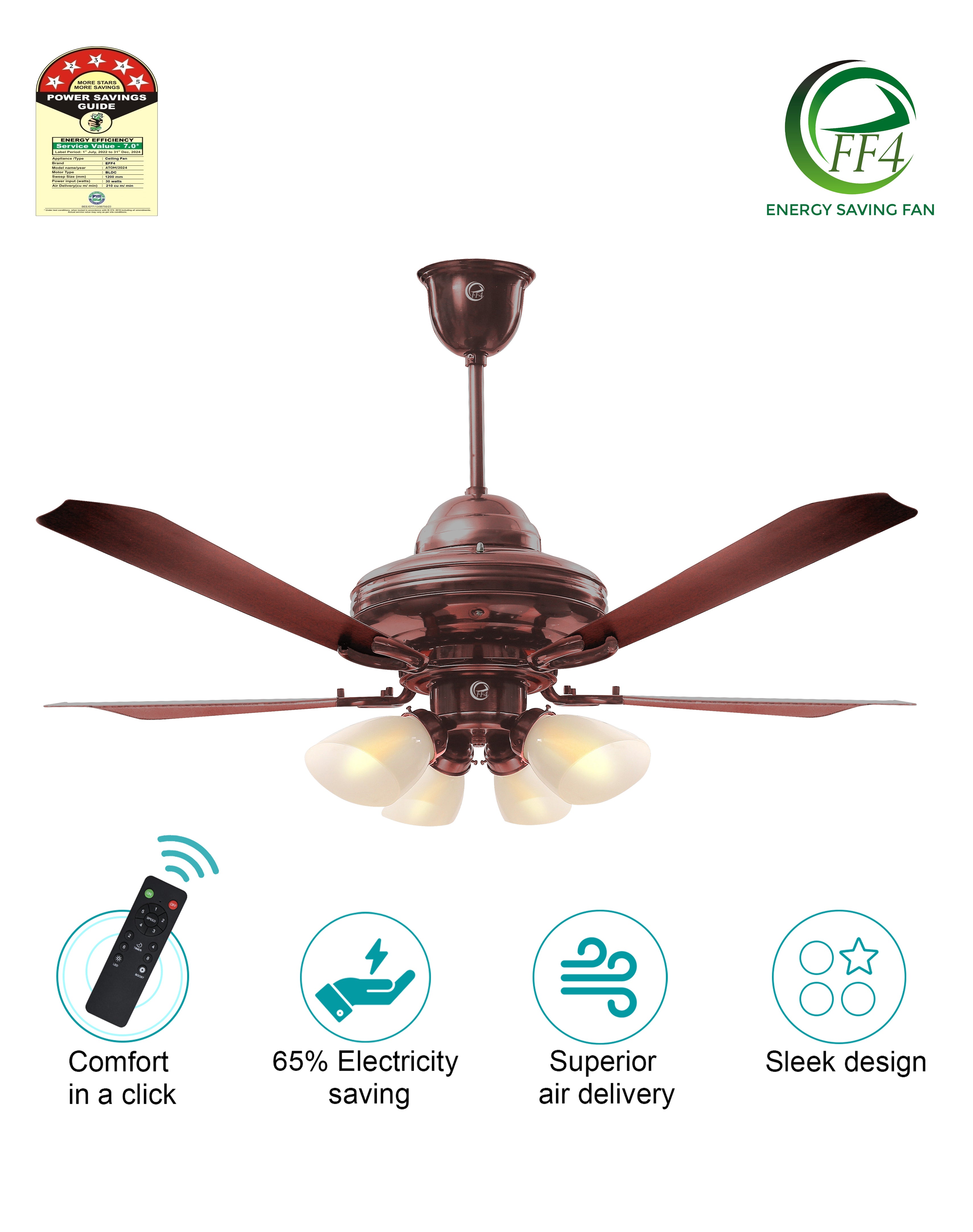 eff4 Atom 1200mm 4 star 4 blade 4 lights energy saving BLDC Ceiling fan With Remote (38W)