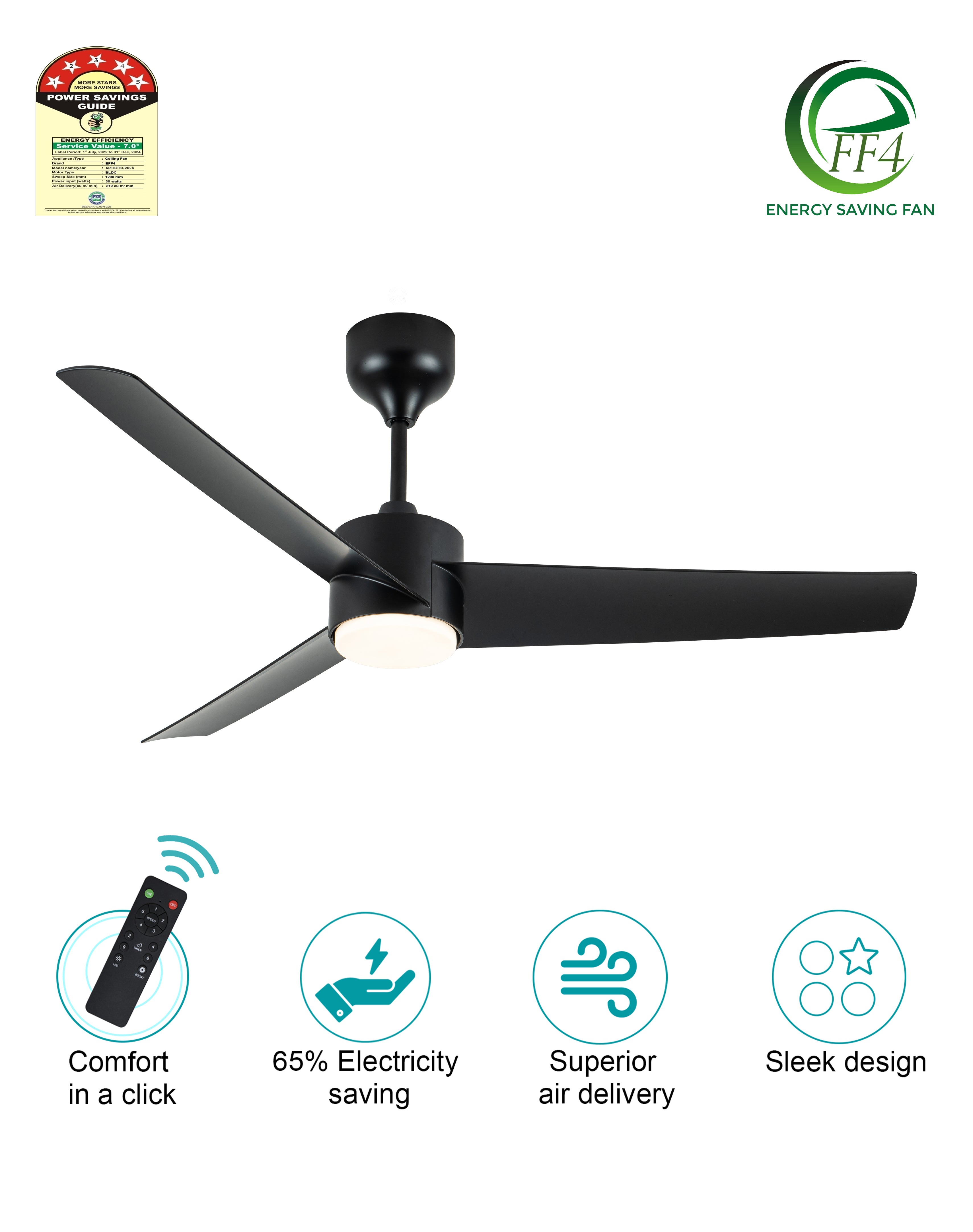 eFF4 Artistic+ 1320mm 3 blade 5 star BLDC ceiling Fan black with light & Aerodynamic ABS Blades and Remote Control, Black