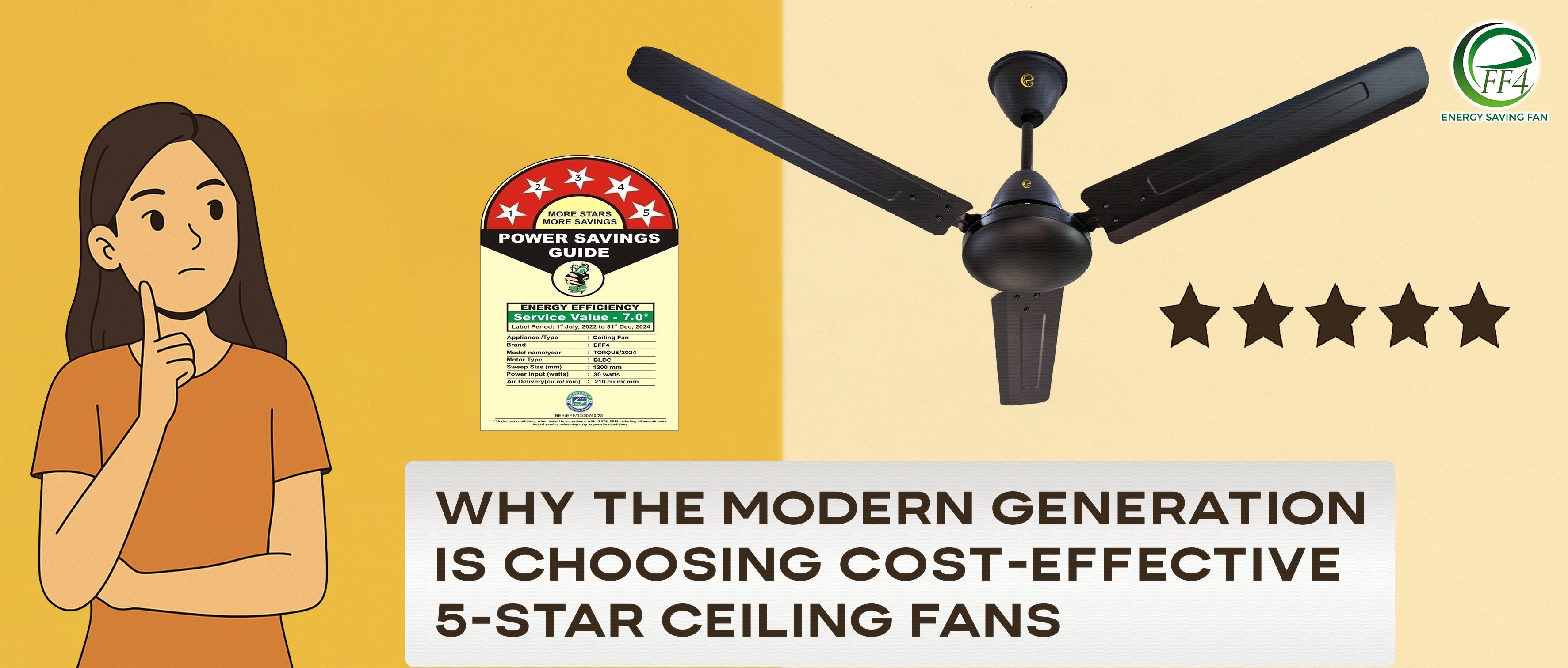 Why the Modern Generation is Choosing Cost-Effective 5-Star Ceiling Fans