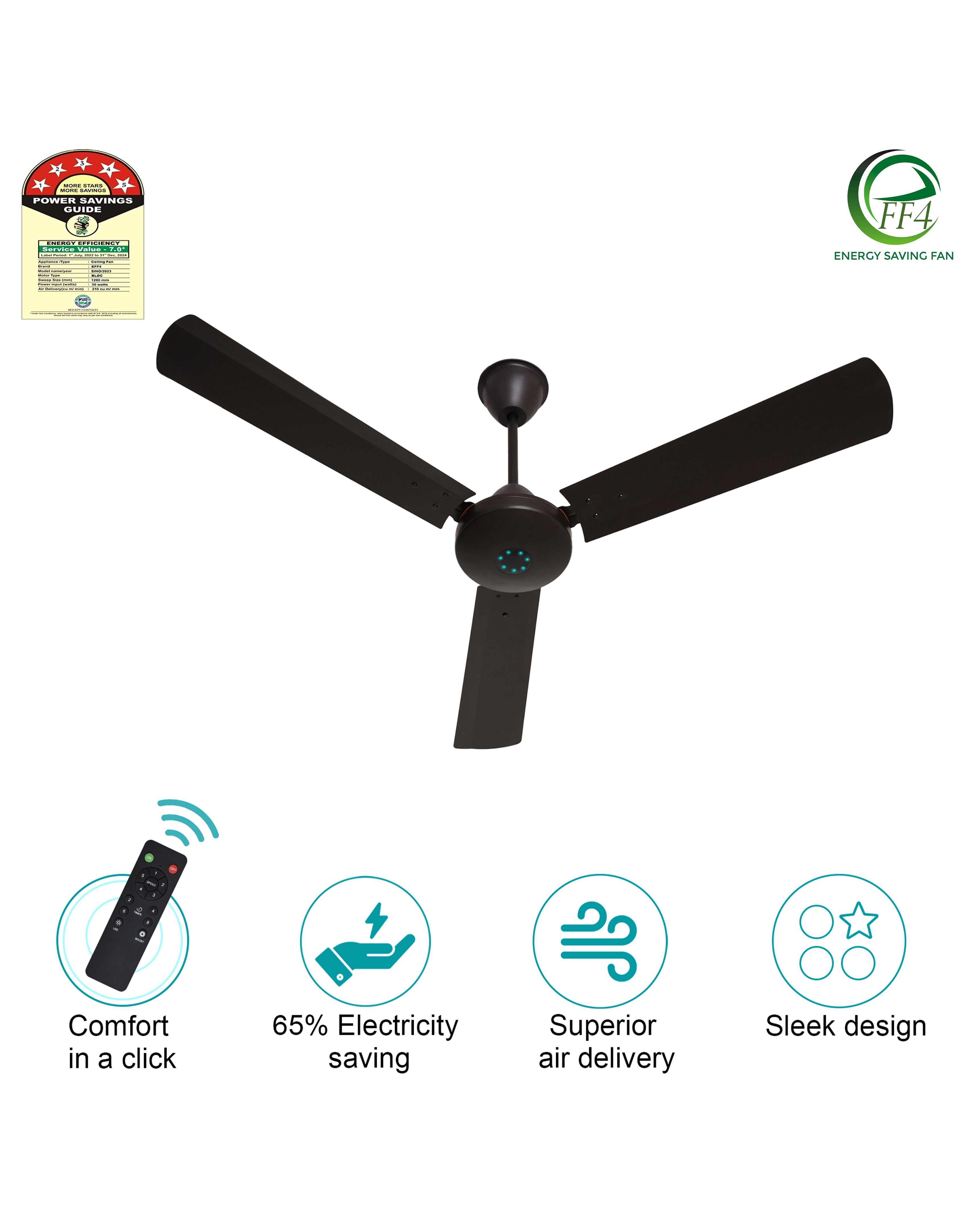 eFF4 Sino1200 mm 3 Blade 5 Star power Saving Ceiling fan with BLDC Motor | Remote control | Decorative Fan with Lights | High Air Flow (Classic)