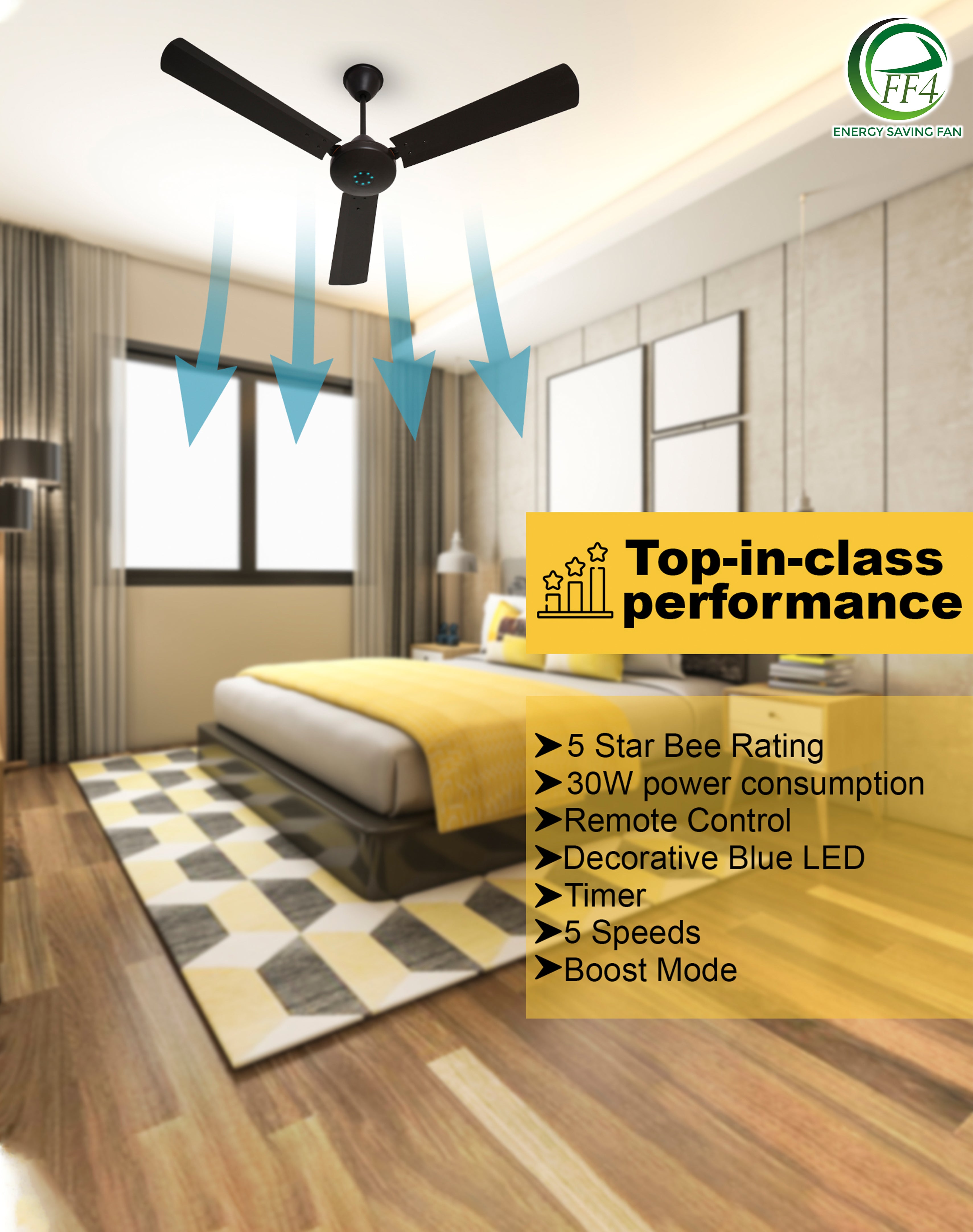 eFF4 Sino1200 mm 3 Blade 5 Star power Saving Ceiling fan with BLDC Motor | Remote control | Decorative Fan with Lights | High Air Flow (Classic)