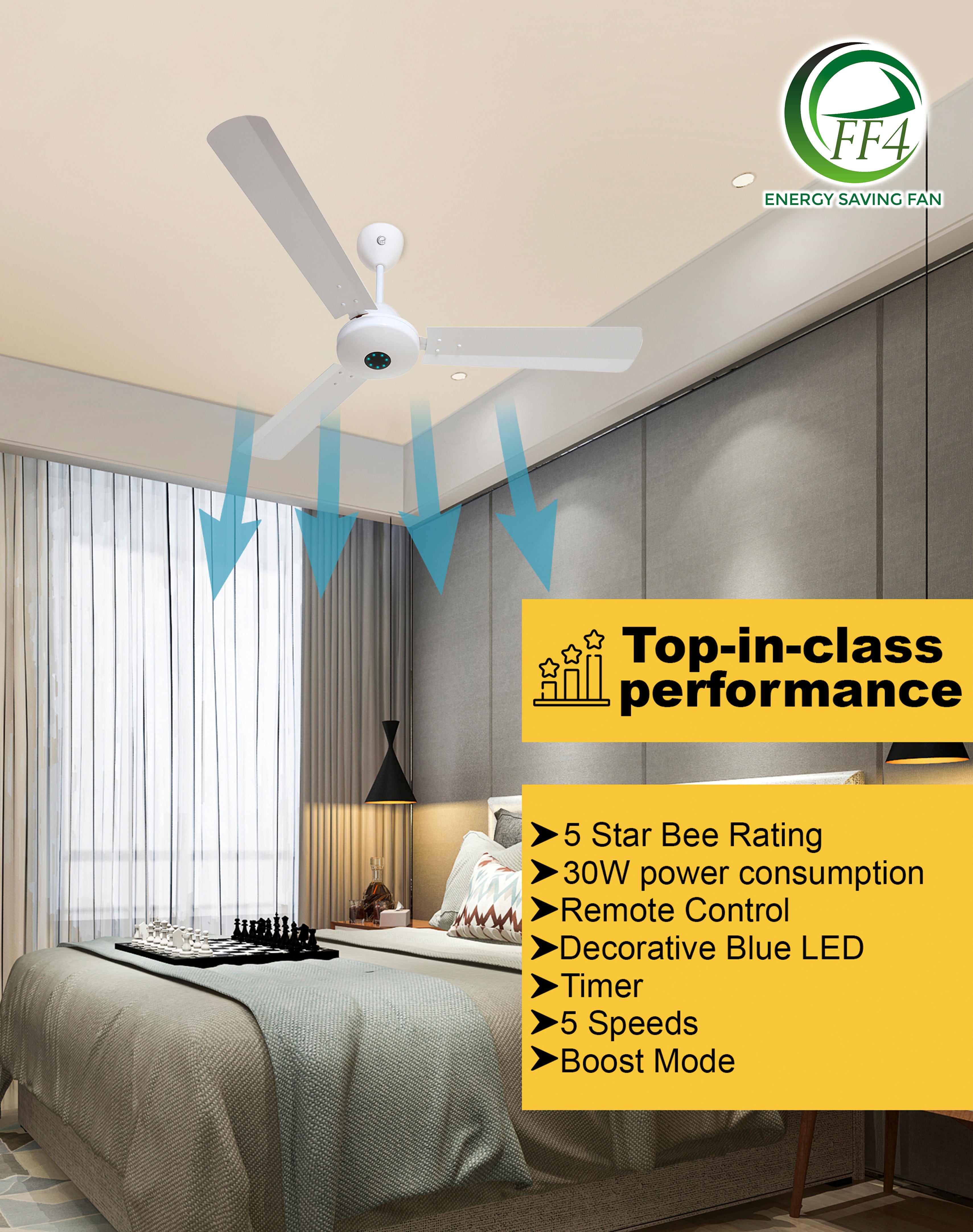 eFF4 Sino1200 mm 3 Blade 5 Star power Saving Ceiling fan with BLDC Motor | Remote control | Decorative Fan with Lights | High Air Flow (Classic)