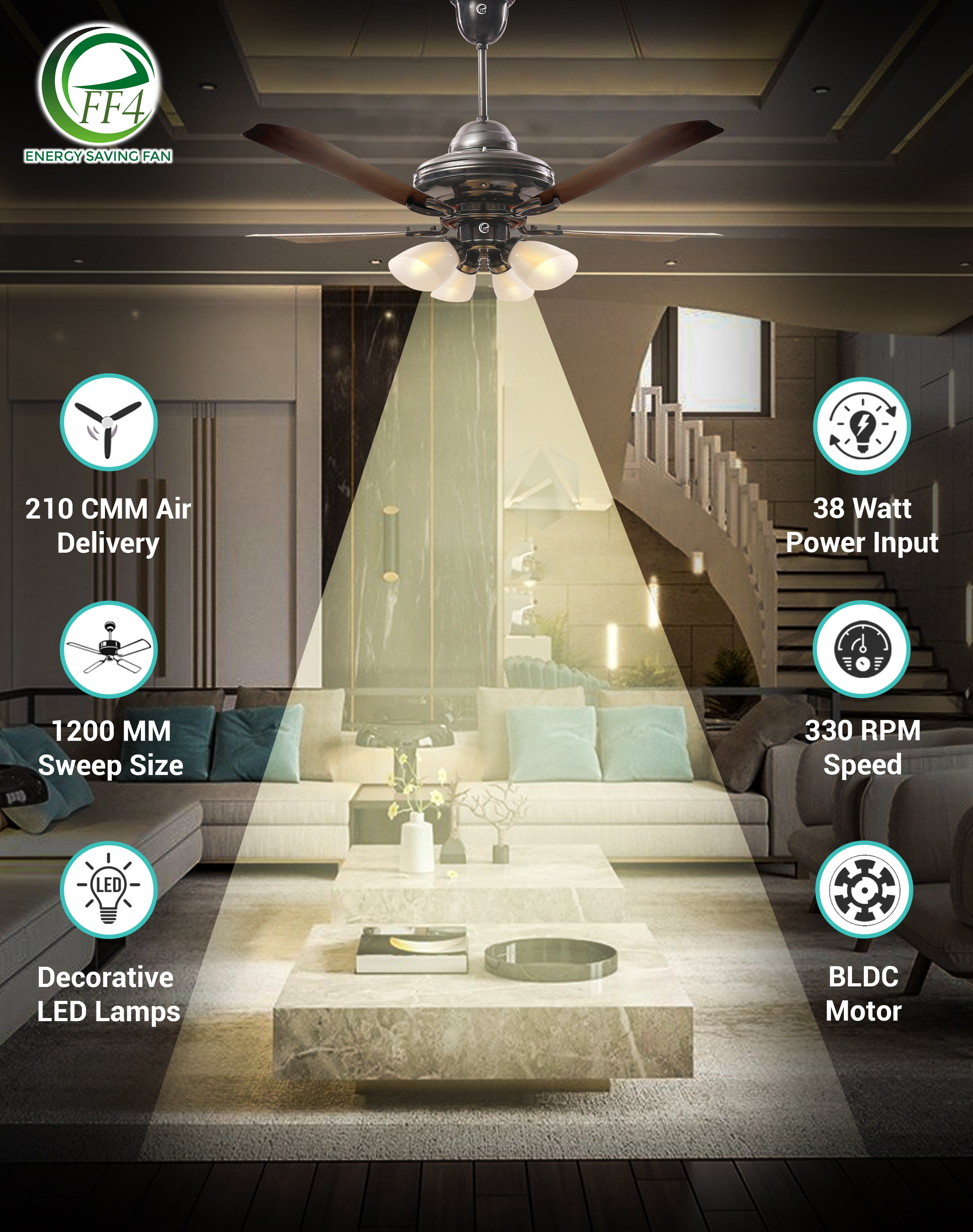 eff4 Atom 1200mm 4 star 4 blade 4 lights energy saving BLDC Ceiling fan With Remote (38W)