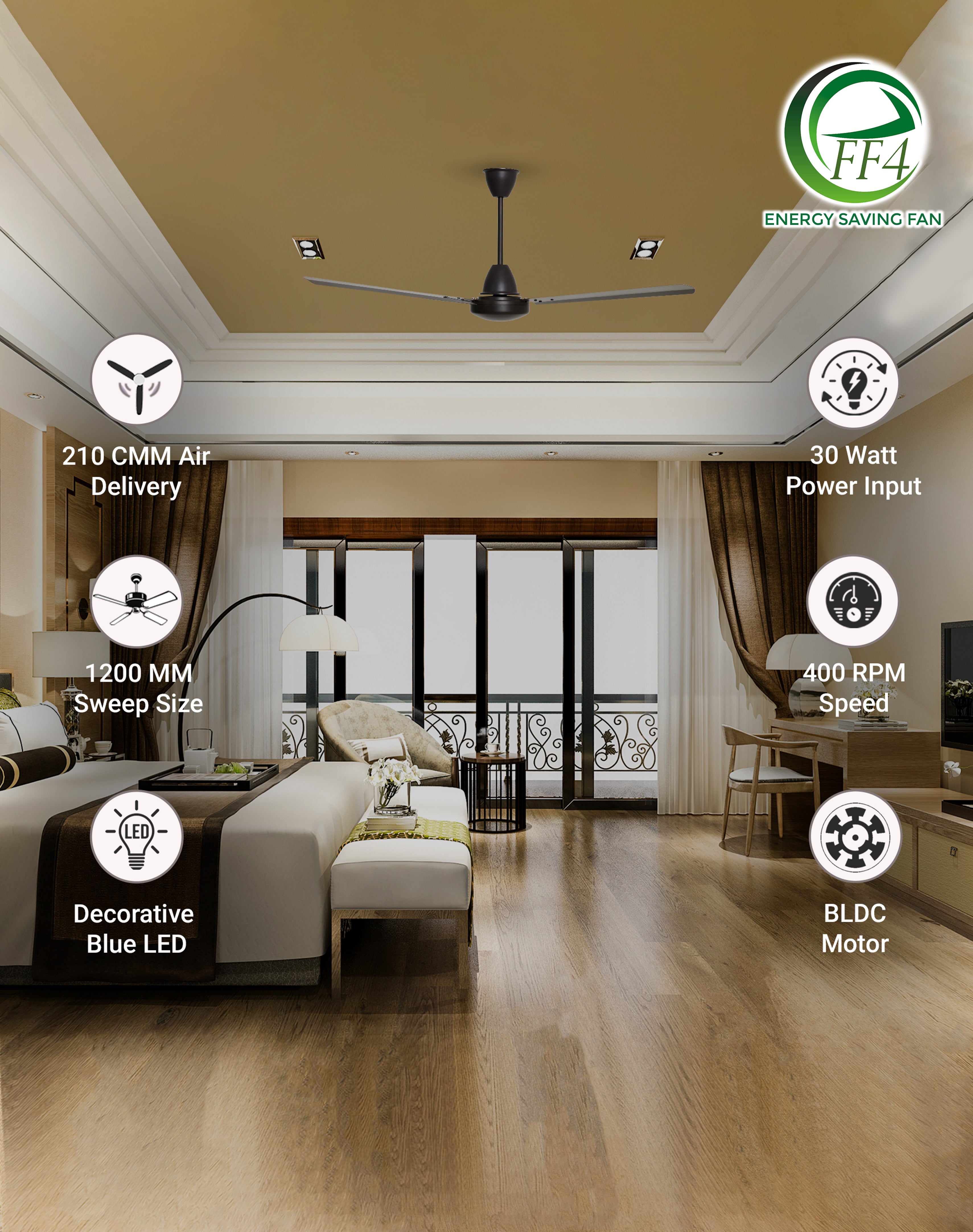 eFF4 Sino1200 mm 3 Blade 5 Star power Saving Ceiling fan with BLDC Motor | Remote control | Decorative Fan with Lights | High Air Flow (Classic)