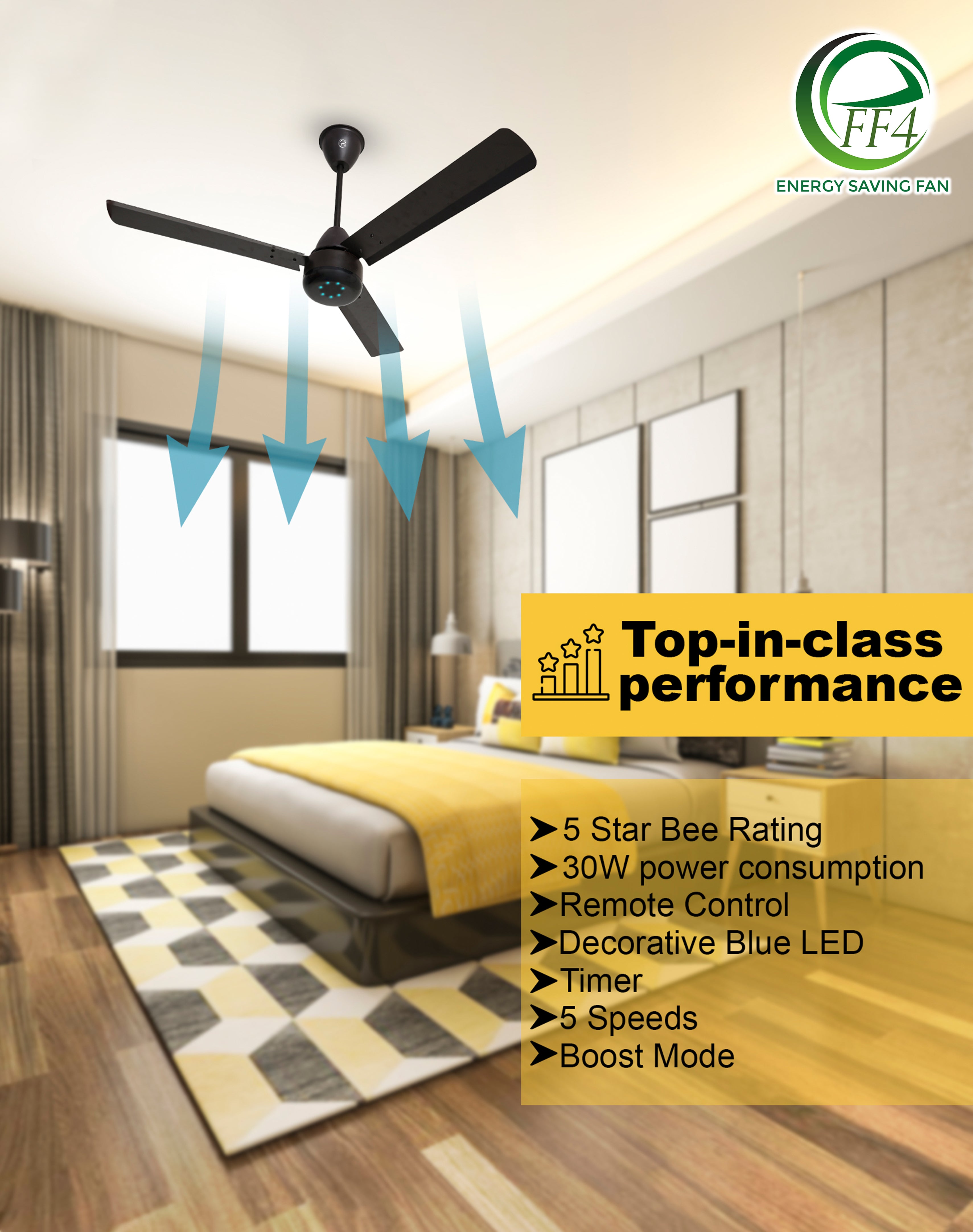 eFF4 Sino1200 mm 3 Blade 5 Star power Saving Ceiling fan with BLDC Motor | Remote control | Decorative Fan with Lights | High Air Flow (Modern)