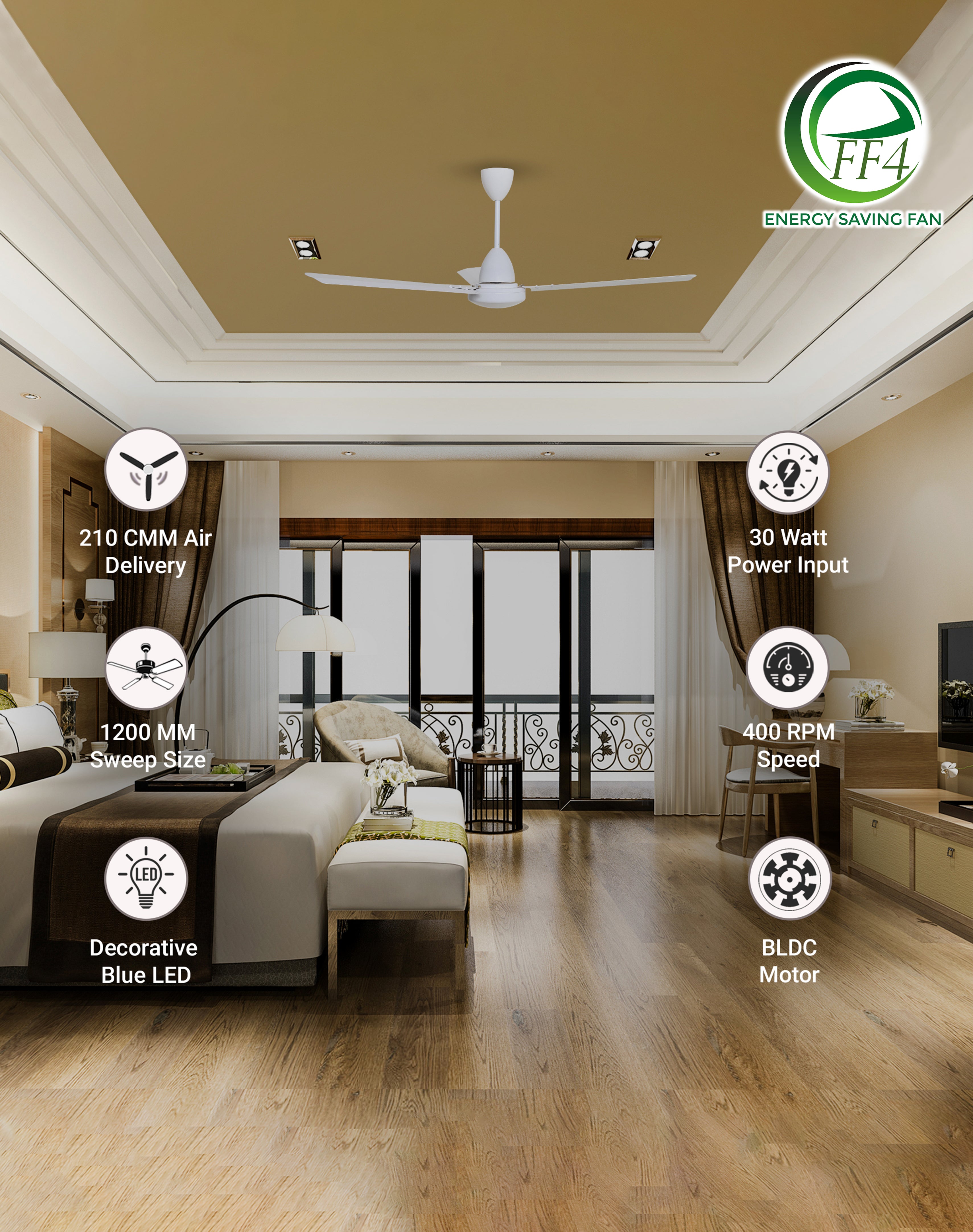 eFF4 Sino1200 mm 3 Blade 5 Star power Saving Ceiling fan with BLDC Motor | Remote control | Decorative Fan with Lights | High Air Flow (Classic)