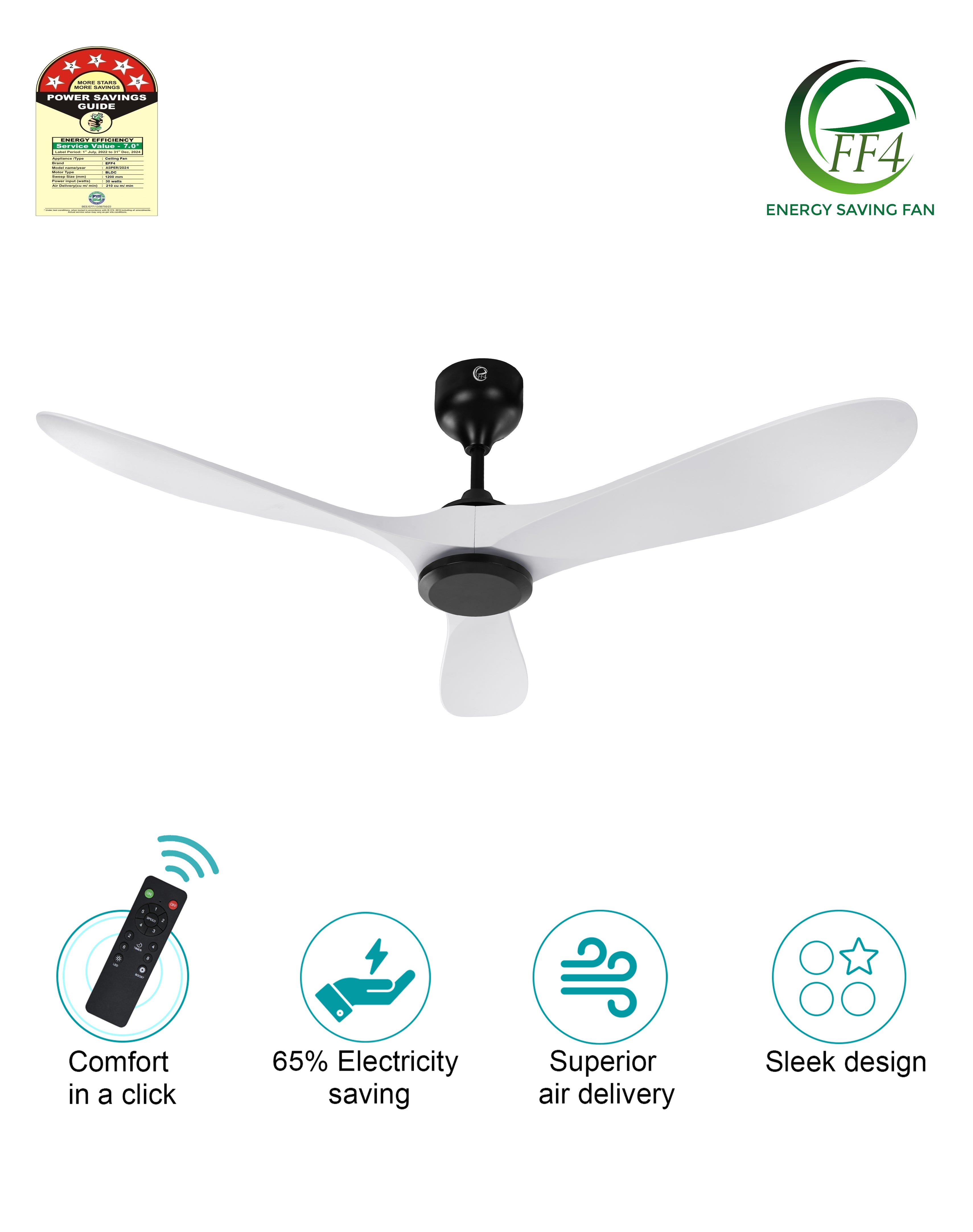 eFF4 asper 1320mm 3 blade 5 star BLDC ceiling Fan with Aerodynamic ABS Blades and Remote Control White/Black