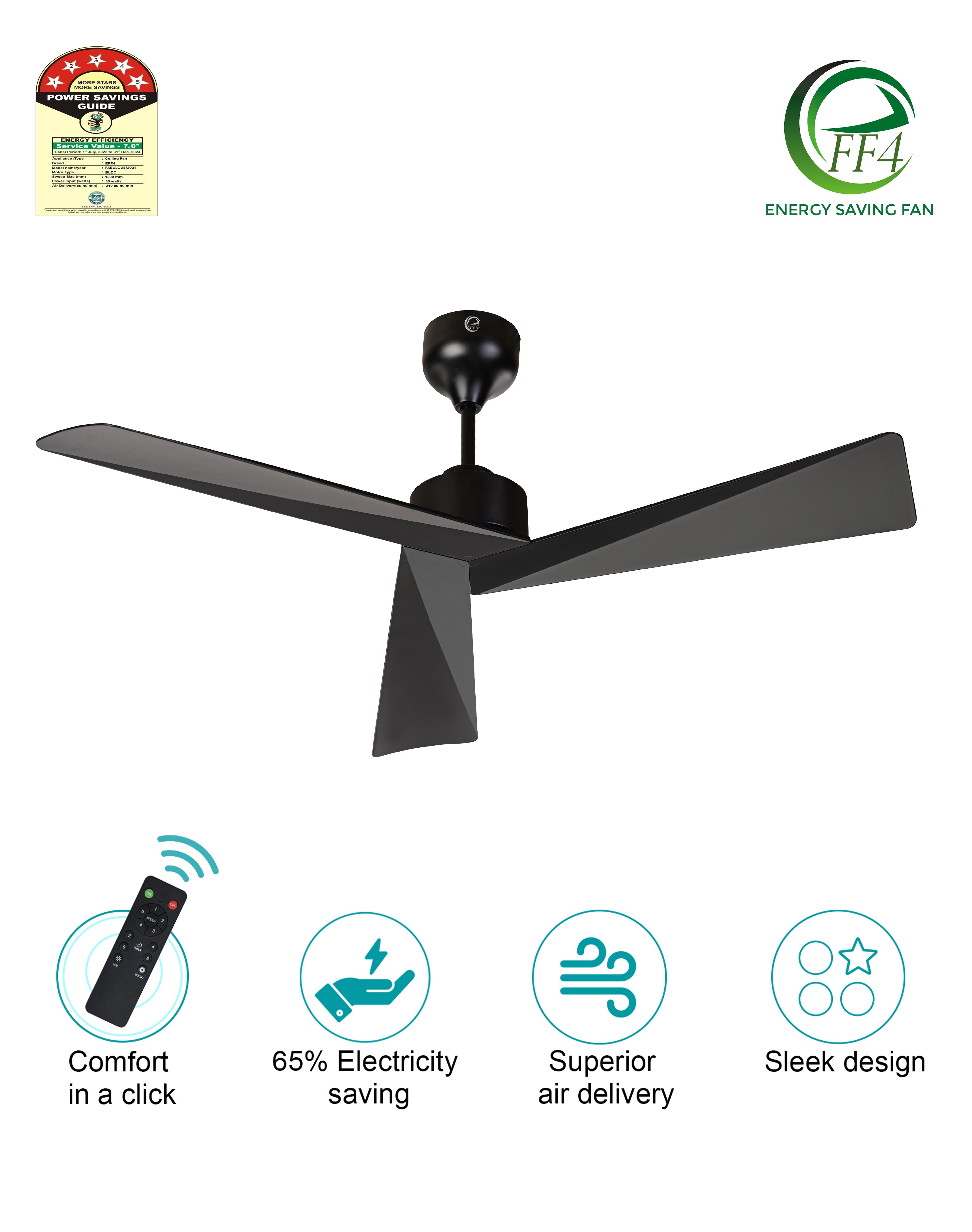 eFF4 Fabulous 1320mm 3 Blade 5 Star BLDC Ceiling Fan, Aerodynamic ABS Blades