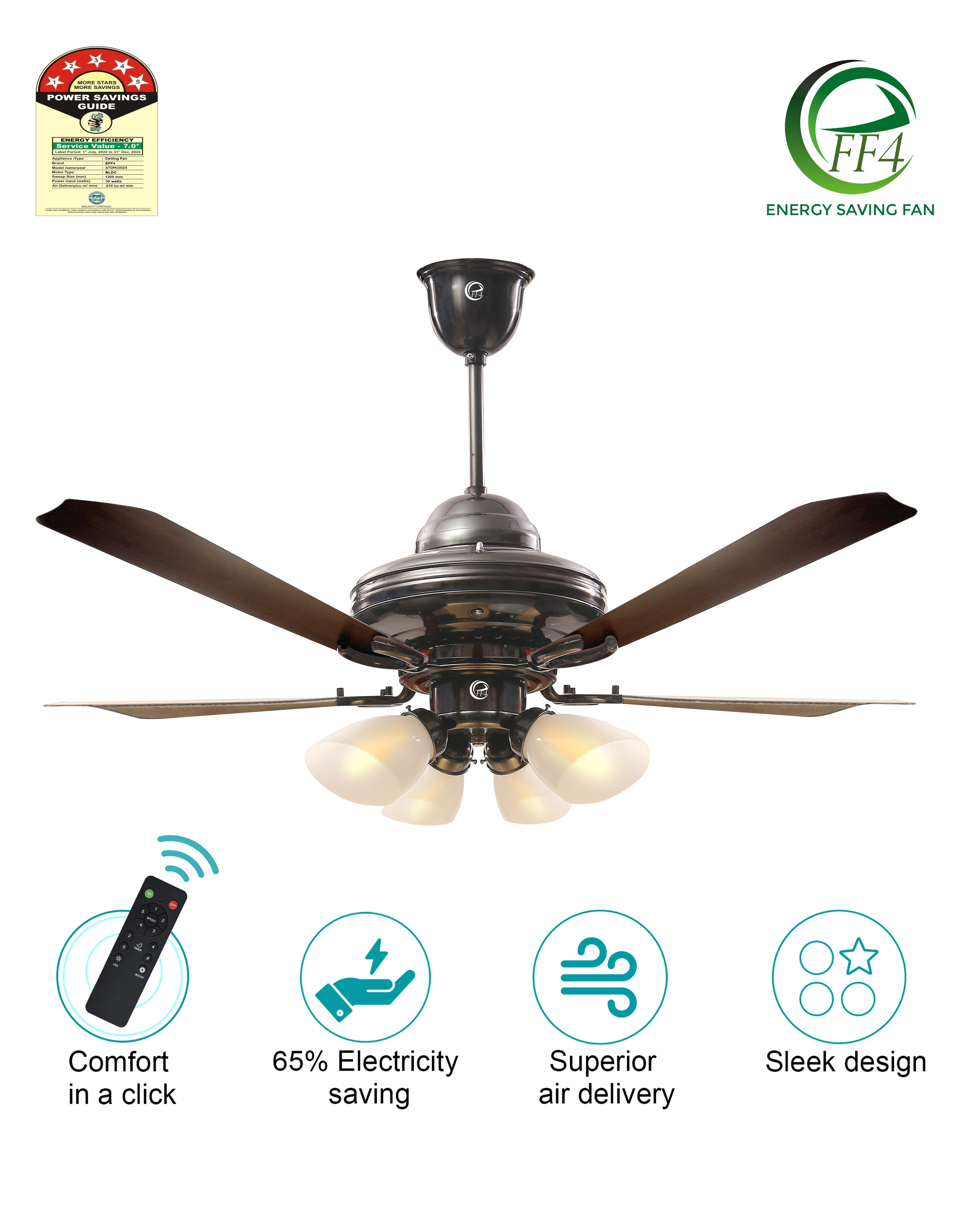 eff4 Atom 1200mm 4 star 4 blade 4 lights energy saving BLDC Ceiling fan With Remote (38W)