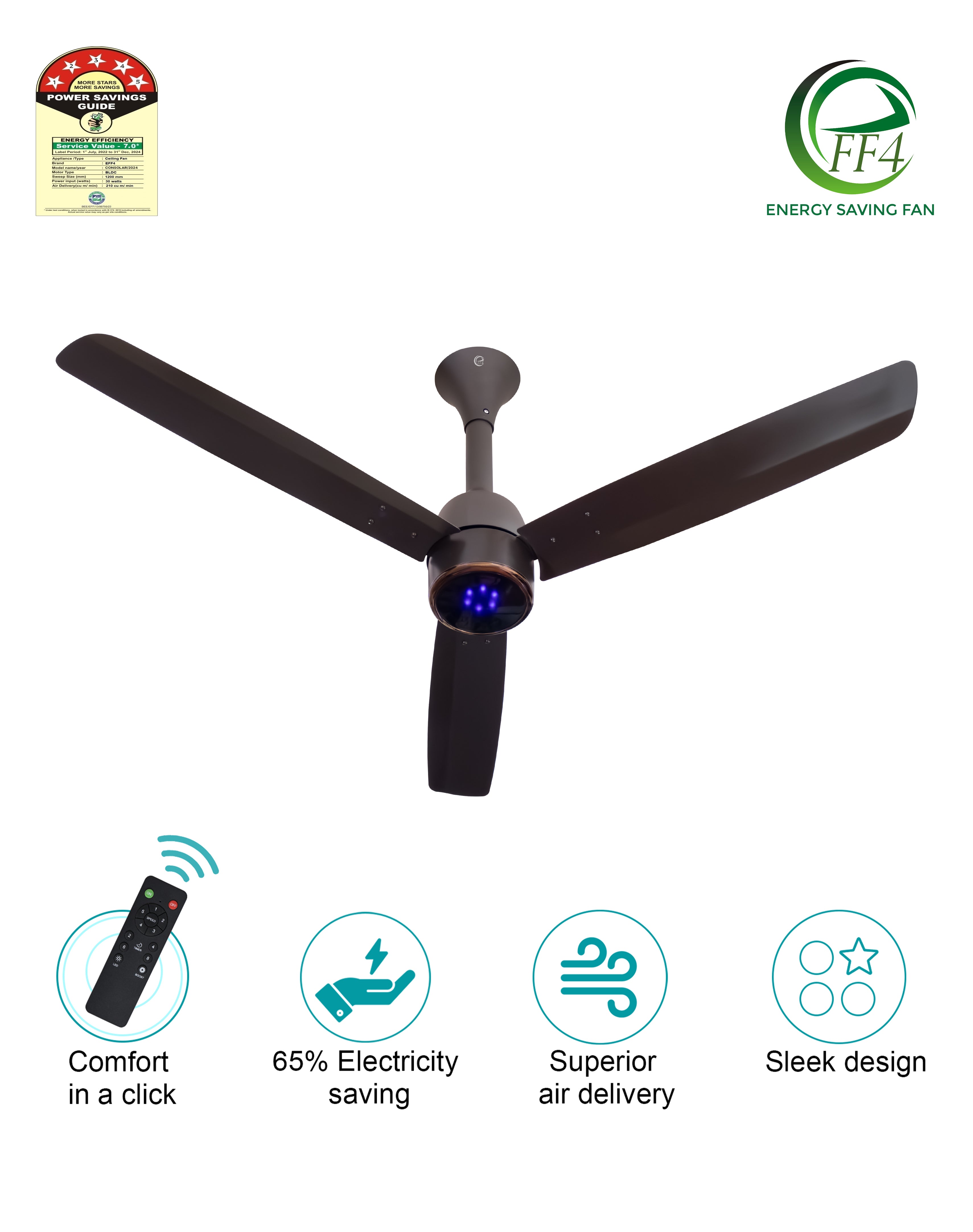 eFF4 Consolar 1200 mm 3 Blade 5 Star Power Saving Ceiling Fan with BLDC Motor | Remote Control | Decorative Fan with Lights | High Air Flow | A1
