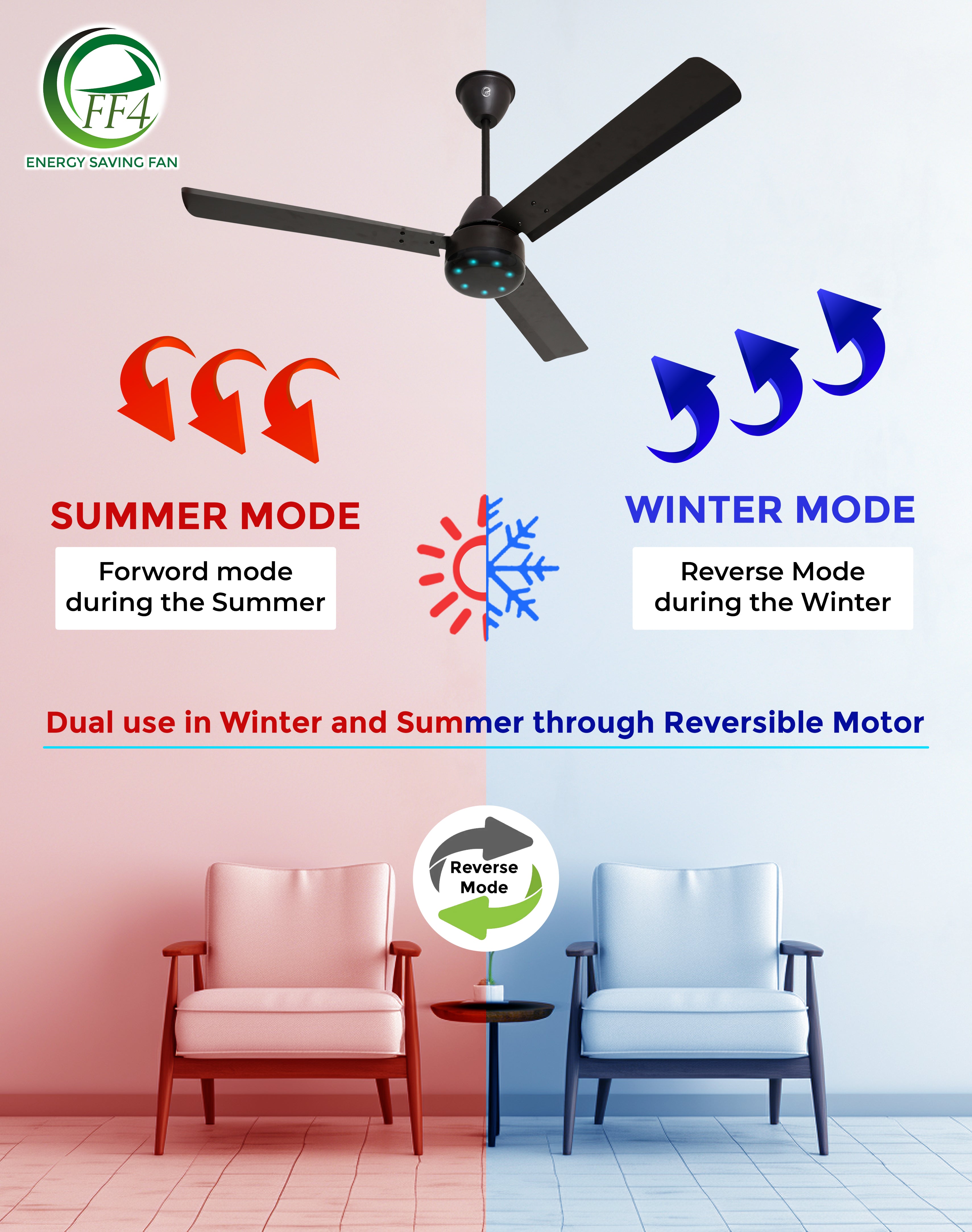 eFF4 Sino1200 mm 3 Blade 5 Star power Saving Ceiling fan with BLDC Motor | Remote control | Decorative Fan with Lights | High Air Flow (Modern)