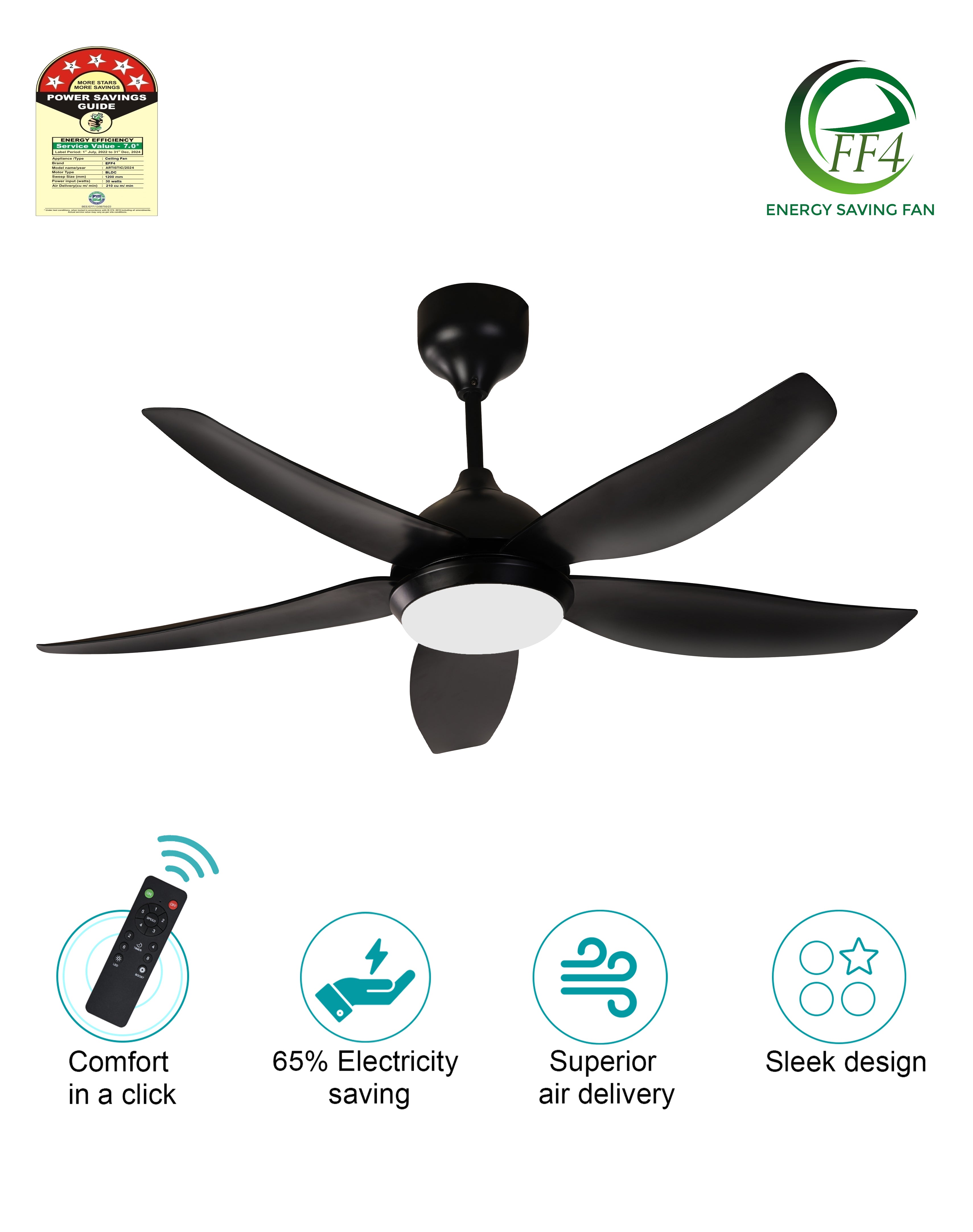 eFF4 Artistic 1200mm 5 blade 5 star BLDC ceiling Fan with Light, Aerodynamic ABS Blades and Remote Control