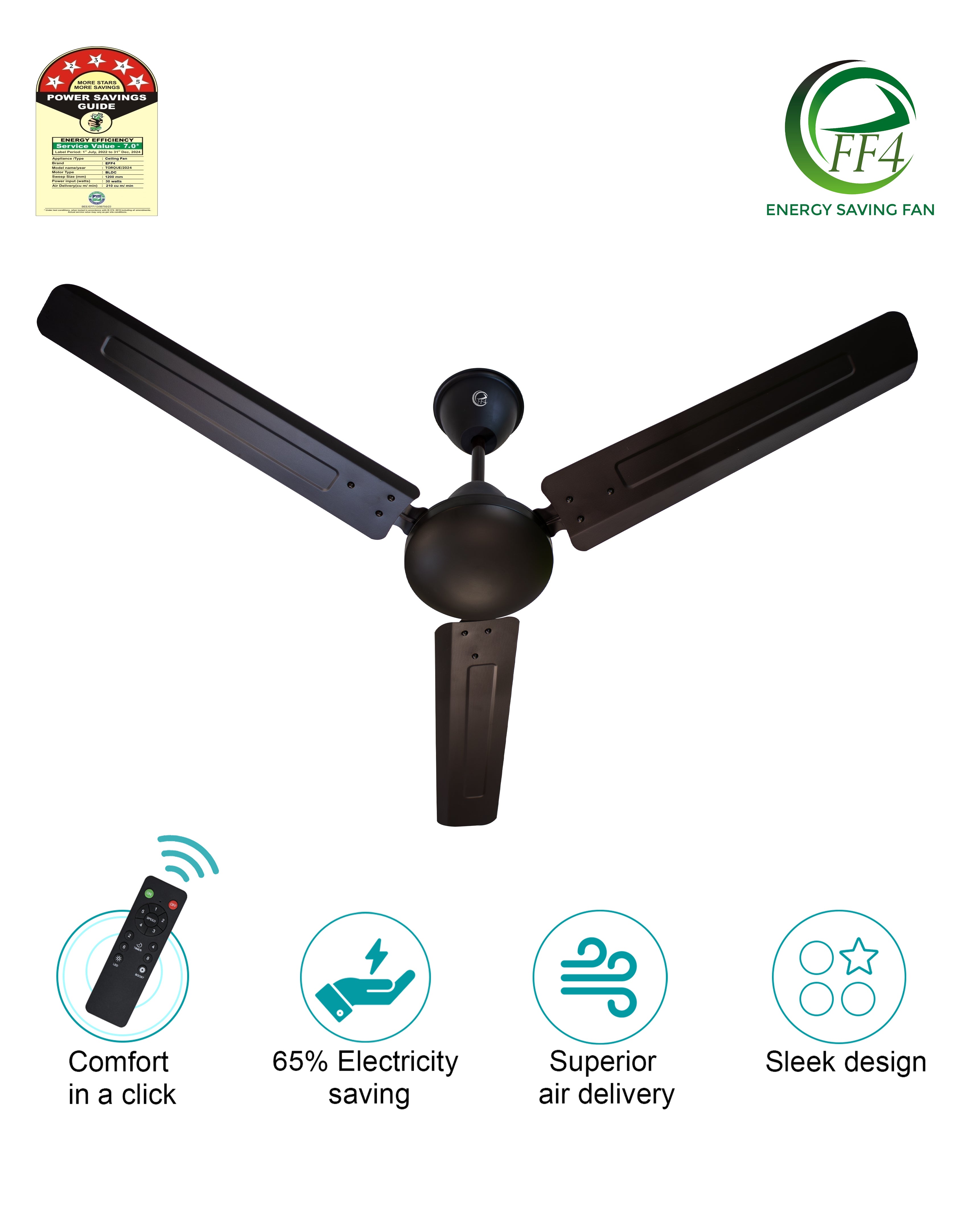 eFF4 Torque Remote Control Ceiling Fan 5 Star 1200 mm 3 Blade High Air Delivery Energy Saving Ceiling Fan (2 Years Warranty) Saves Your Electricity Bills
